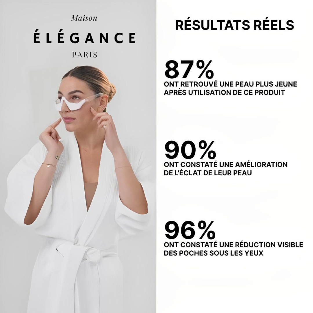 3D EyeBeauty™ Thérapie par la lumière rouge sous les yeux